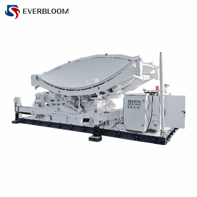 Satellite Ground Station Equipment Suppliers