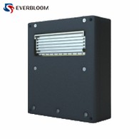 Modiwl Cyfrifiadura Deallus